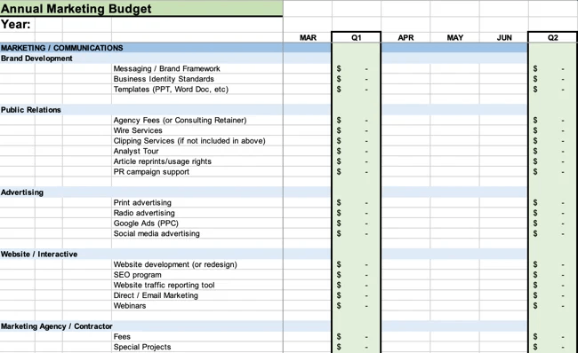 orçamento de gestão de projetos
